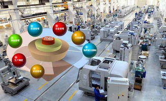 中機(jī)云賦能 中小型企業(yè)如何破解智能制造密碼，實(shí)現(xiàn)技術(shù)開(kāi)發(fā)突圍