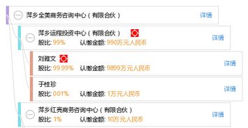 萍鄉(xiāng)全美商務(wù)咨詢中心有限合伙銷(xiāo)售網(wǎng)絡(luò)設(shè)備解決方案